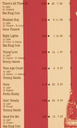 V.A.Top Twenty Hits USA: 1956-58, Vol.2 , 15 Tr., Capitol/Hörzu(056-85 341), D,  - LP - X3518 - 4,00 Euro