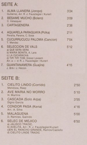 Los Muchachos Paraguayos: The Magic Musik o.LatinAmerica,Live, Urach Records(1055), A, 1986 - LP - Y2763 - 7,50 Euro