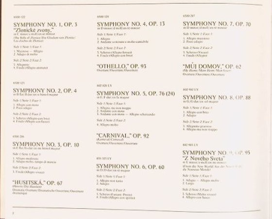 Dvorak,Antonin: Sämtliche Symphonien,Box, Philips(6747 018), NL, m-/vg+,  - 9LP - L7532 - 20,00 Euro