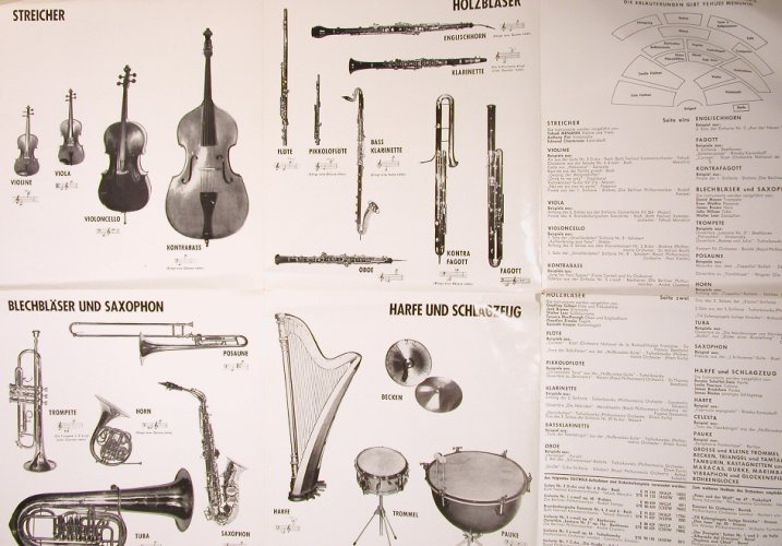 Menuhin,Yehudi: Die Instrumente des Orchesters, Box, Electrola(E 70 469-470), D,  - 10"x2 - L8792 - 24,00 Euro