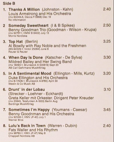 V.A.Cheek to Cheek 1935: Jimmie Lunceford.. Fats Waller, Phontastic (NOST 7657), S, 1985 Typ: LP Best.-Nr.: V3892 Preis: 9,00 Euro