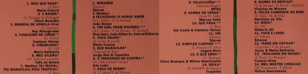 V.A.Viva Brasil!: 28 Tr., Columbia(468721 2), A, 1991 - 2CD - 62002 - 10,00 Euro