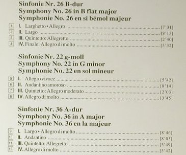 Brunetti,Gaetano: 3 Sinfonien, Capriccio(10 489), D, 1994 - CD - 98393 - 10,00 Euro