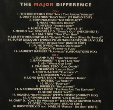 V.A.Popkomm 97: The Major Difference,Promo, FS-New, Pias(CD1P), ,31 Tr.,  - 2CD - 91764 - 10,00 Euro
