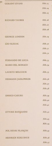 Primo Uomo: Grosse Sänger der Oper,Alex Natan, Basilius(), D, 1969 - Buch - 40269 - 7,50 Euro