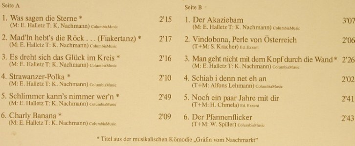 Rudi + Rudi (Wiener Straßensänger): Vindobona Perle von Österreich, Preiser Records(SPR 9840), A,  - LP - H2096 - 7,50 Euro