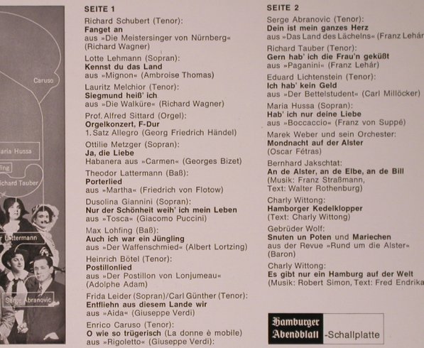 V.A.So klang es in Hamburg 1900-30: Wagner..Charly Wittong, Hamburger Abendblatt(629945), D, Mono,  - LP - X5552 - 7,50 Euro