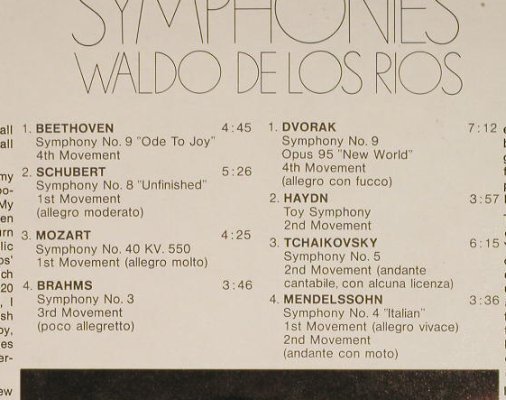 De Los Rios,Waldo: Symphonies, Polydor(2310 074), D, 1970 - LP - F9700 - 7,50 Euro