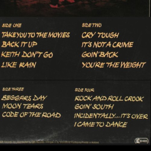 Lofgren,Nils: Night After Night, Foc, AM(LH 68439), NL, 1977 - 2LP - Y998 - 6,00 Euro