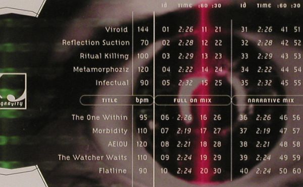 V.A.Library Gravity: Mutant, Beta, Hybrid, from Library, Gravity (GV 1036-1038), US, 2005 Typ: CD*3 Best.-Nr.: Z208 Preis: 15,00 Euro.