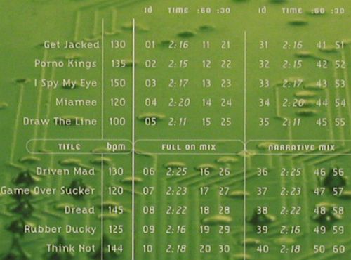 V.A.Library Gravity: Mutant, Beta, Hybrid, from Library, Gravity (GV 1036-1038), US, 2005 Typ: CD*3 Best.-Nr.: Z208 Preis: 15,00 Euro.