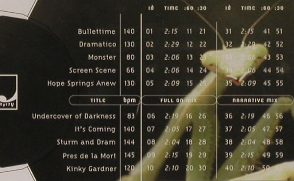 V.A.Library Gravity: Mutant, Beta, Hybrid, from Library, Gravity (GV 1036-1038), US, 2005 Typ: CD*3 Best.-Nr.: Z208 Preis: 15,00 Euro.
