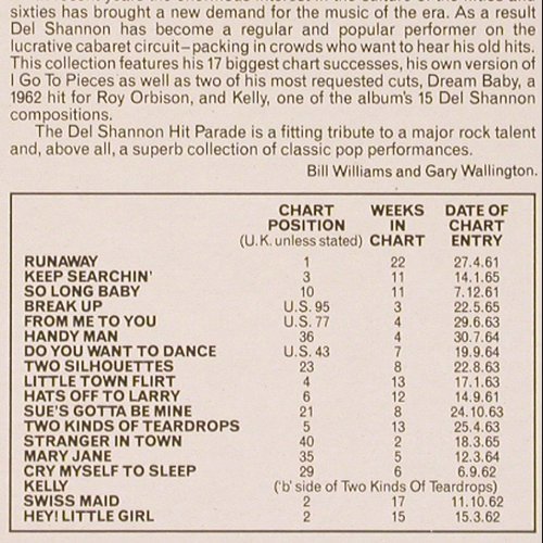 Shannon,Del: Hit Parade, London (HA-R 8545), UK, Mono, 1980 Typ: LP Best.-Nr.: V4598 Preis: 7,50 Euro
