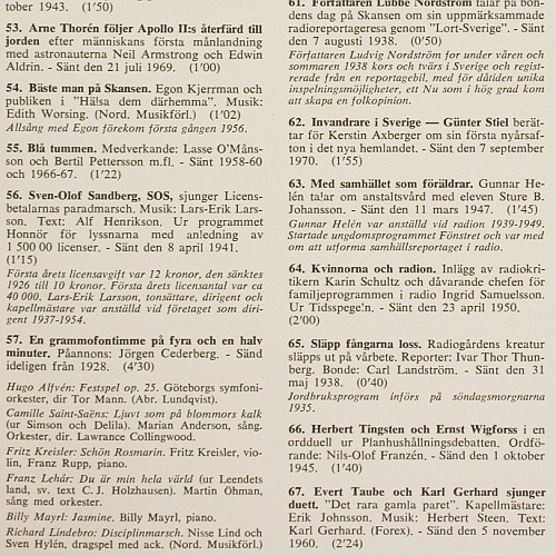 V.A.Återklang-Svenks Radio 1925-74: H&ouml;rt Lekt och L&auml;rt 1, Foc, SR Records (RELP 21216), S, 1974 Typ: 2LP Best.-Nr.: V8042 Preis: 9,00 Euro.