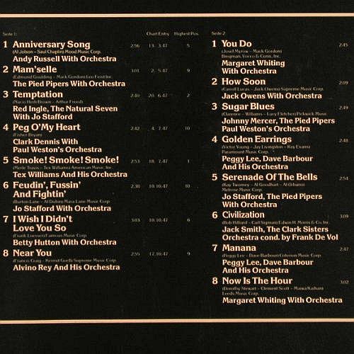 V.A.Top Twenty Hits USA 1947-48: Andy Russell Margaret Whiting wOrch, Capitol (056-85 614), D, 16Tr., 1978 Typ: LP Best.-Nr.: V6449 Preis: 6,00 Euro