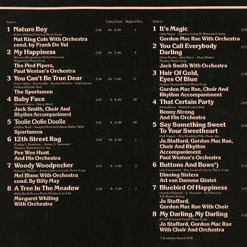 V.A.Top Twenty Hits USA 1948: Nat King Cole... Jo Stafford, Capitol (056-85 615), D, 16Tr., 1978 Typ: LP Best.-Nr.: V6450 Preis: 6,00 Euro